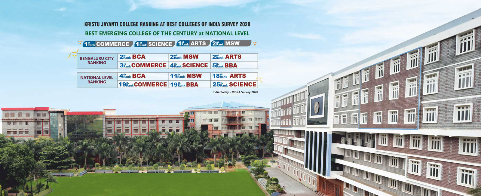 kristu jayanti college